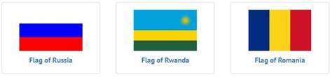 List of Countries start with R Alphabet .